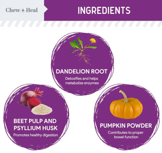 Stop the Scoot Anal Gland Support & Bowel Function Supplement for Dogs