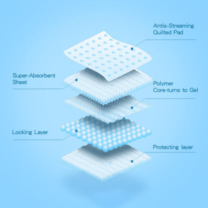 Pee Pads with Adhesive- 60 x 60 cm - Pack of 10 pads