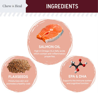 Savory Lamb Omega Skin & Coat Supplement for Dogs