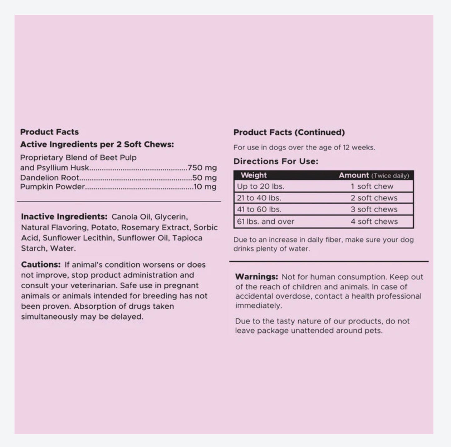 Stop the Scoot Anal Gland Support & Bowel Function Supplement for Dogs