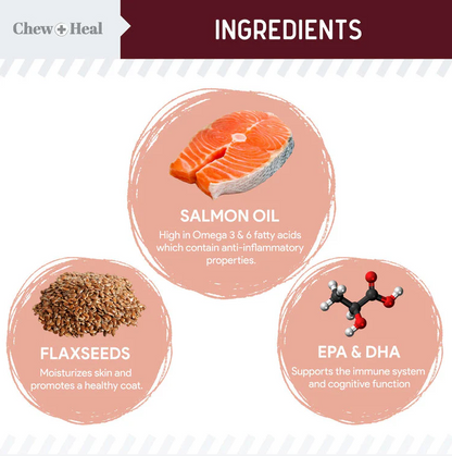 Savory Lamb Omega Skin & Coat Supplement for Dogs