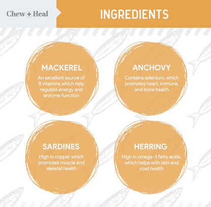 Wild-Caught Omega Skin + Coat Softgels Made with Wild-Caught Fish Oil Supplement for Dogs & Cats