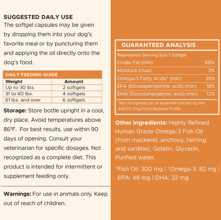 Mini Wild-Caught Omega-3 Soft gels Skin & Coat Supplement for Puppies