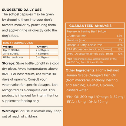 Mini Wild-Caught Omega-3 Soft gels Skin & Coat Supplement for Puppies