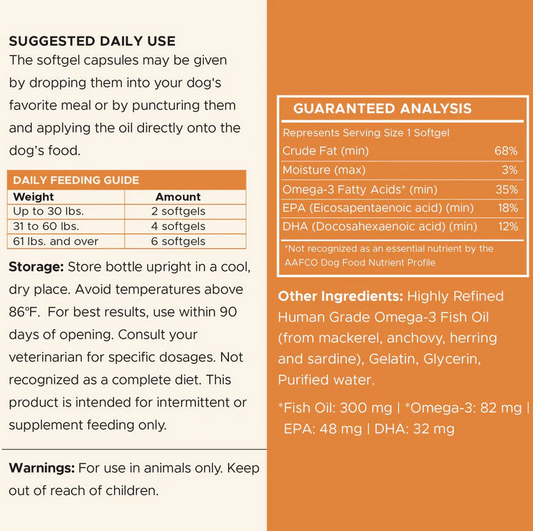 Mini Wild-Caught Omega-3 Soft gels Skin & Coat Supplement for Puppies