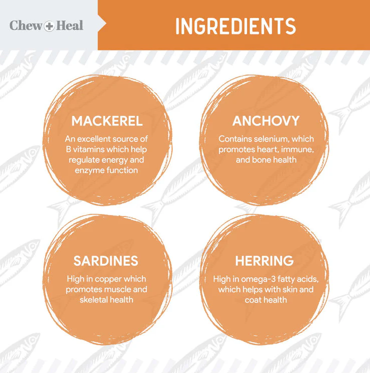 Mini Wild-Caught Omega-3 Soft gels Skin & Coat Supplement for Puppies