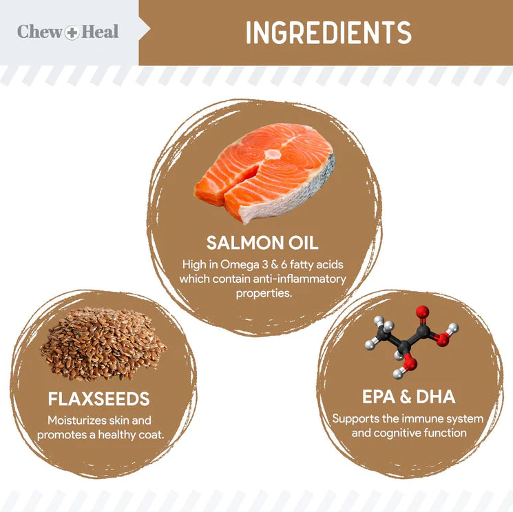 Peanut Butter Omega Skin + Coat Supplement for Dogs