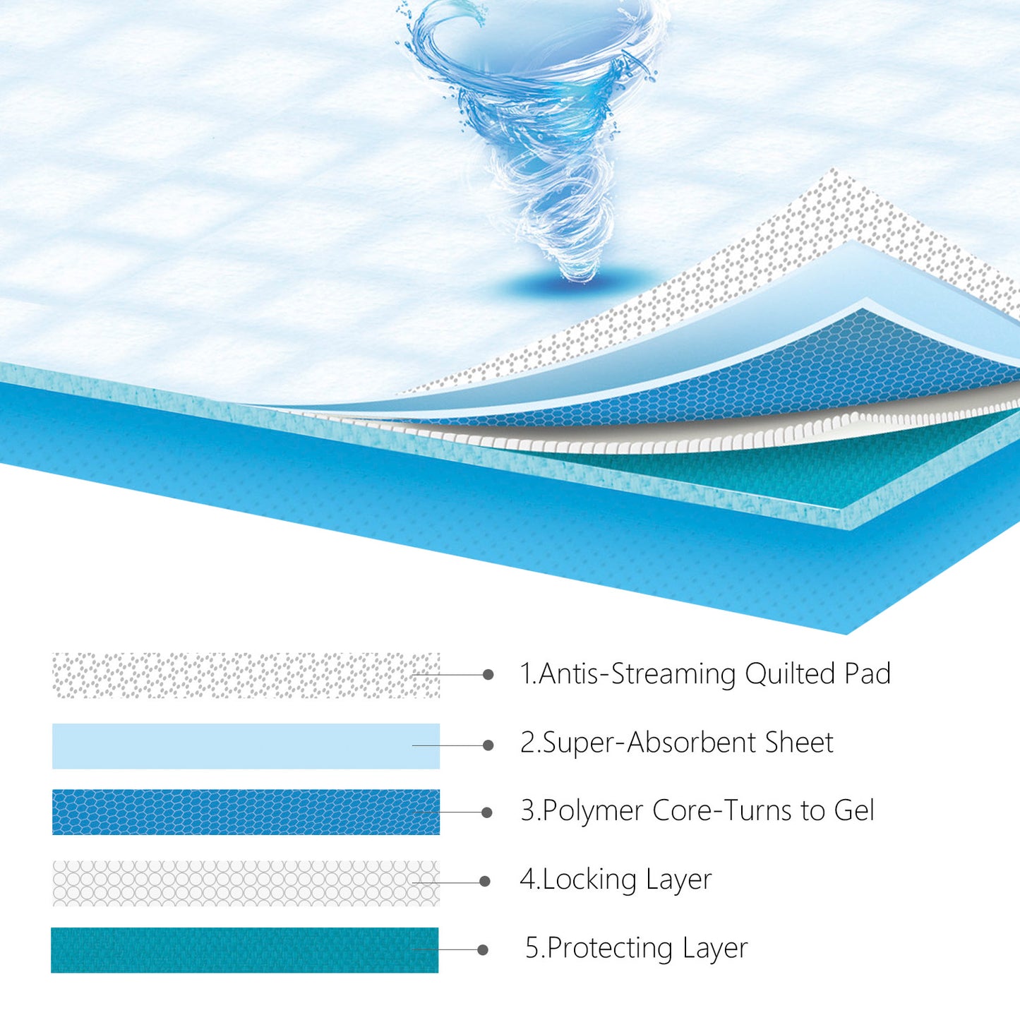 Pee Pads WITHOUT Adhesive- 60 x 60 cm - Pack of 50 pads