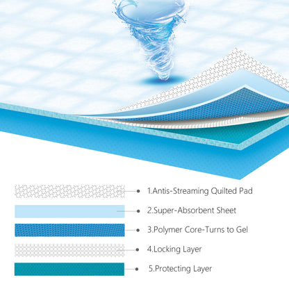 Pee Pads WITHOUT Adhesive- 60 x 60 cm - Pack of 50 pads